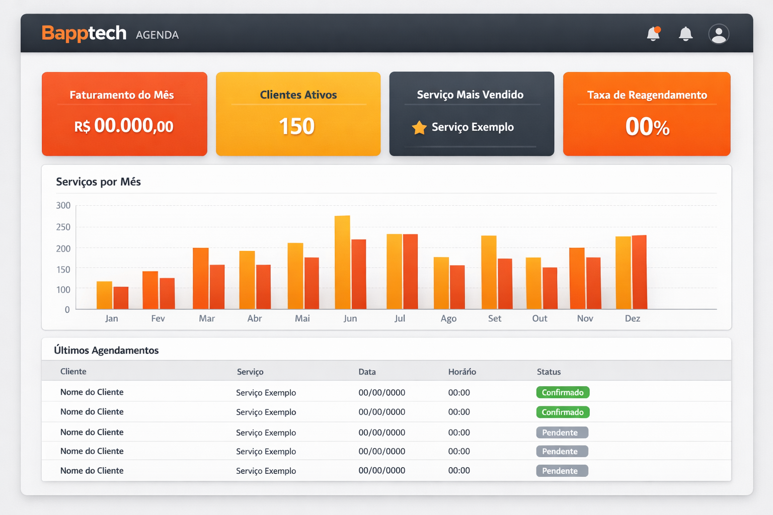 Preview do dashboard Bapptech Agenda